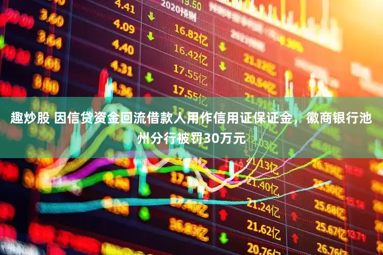 趣炒股 因信贷资金回流借款人用作信用证保证金，徽商银行池州分行被罚30万元